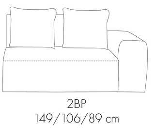 Kolekcja Ares- moduł 2BP