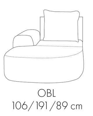 Kolekcja Ares- moduł OBL