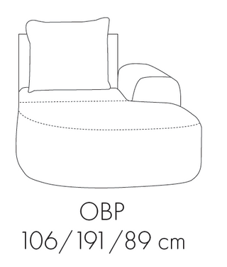 Kolekcja Ares- moduł OBP