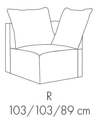 Kolekcja Ares- moduł R